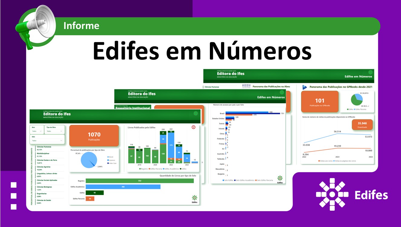 Edifes em Números (dashboard)